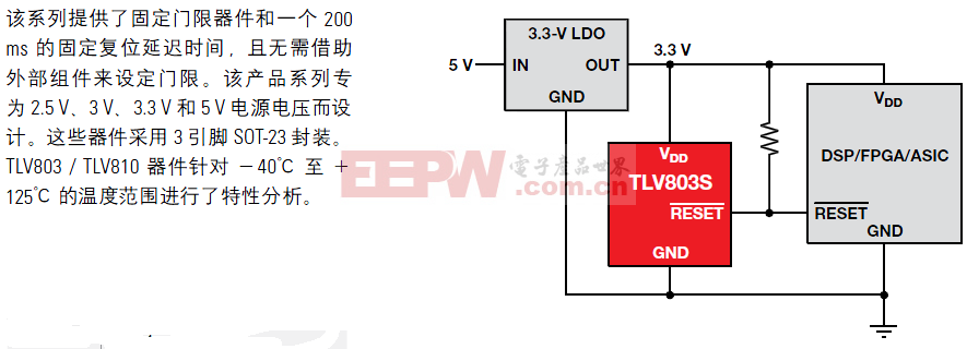 TLV803S电源管理系统