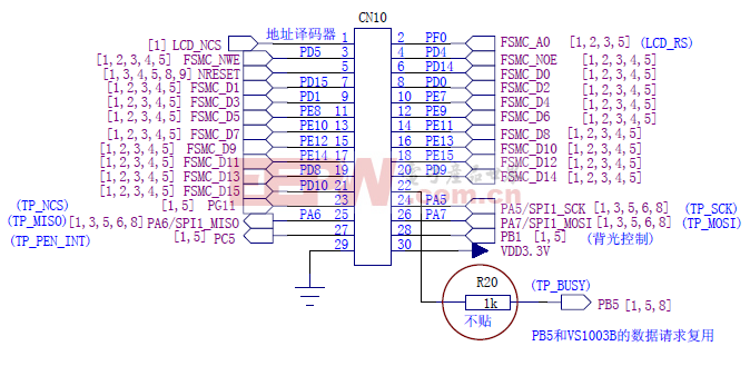 STM32 TFT LCD接口（带触摸屏控制信号）