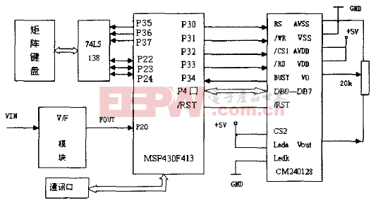 MSP430系统接口电路
