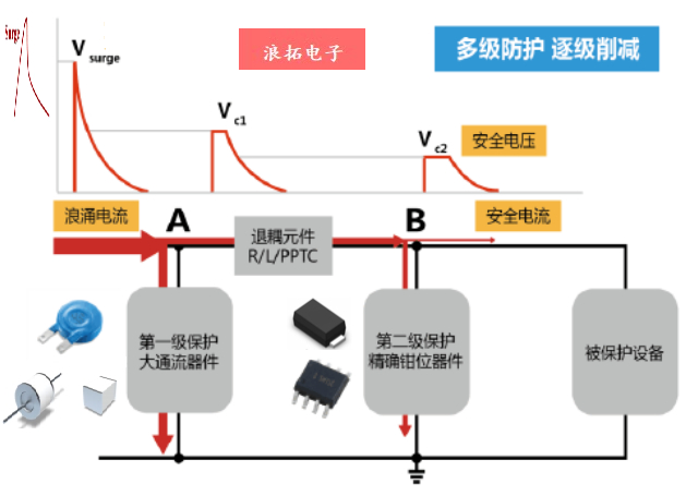 QQ图片20210330151447.png