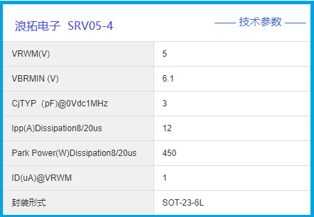 SRV05-4参数.png