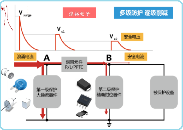 QQ图片20210330151447.png