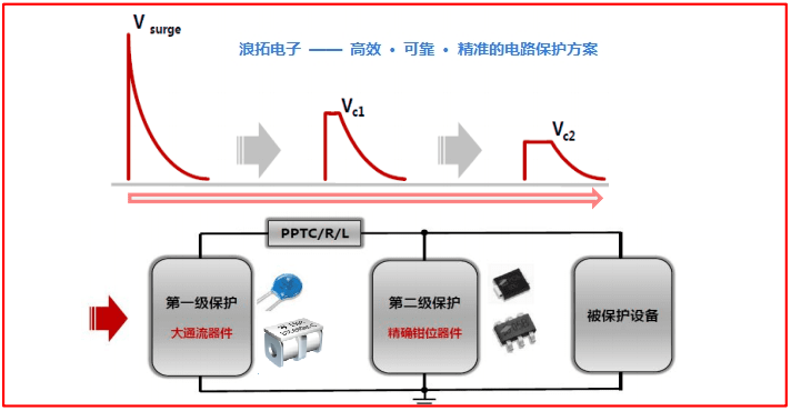 QQ图片20210507170001.png