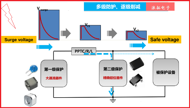 QQ图片20210714124212.png