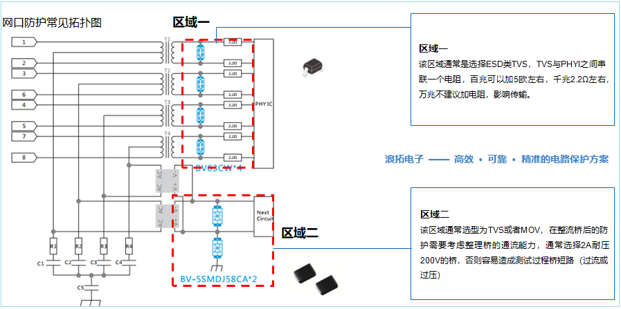 网口POE保护拓扑图 - 副本.png