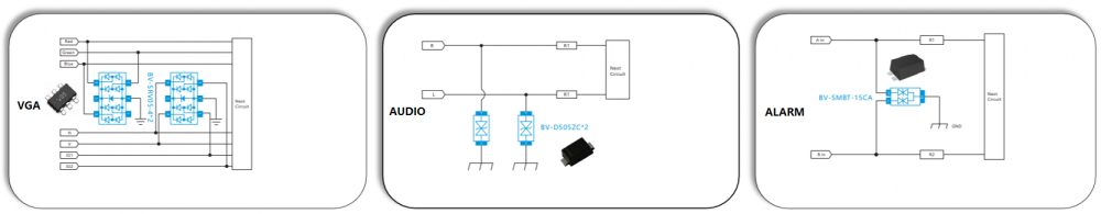 安防产品音频、VGA、报警口保护.png