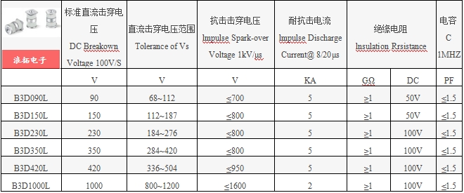 B3D090L系列电参数.jpg