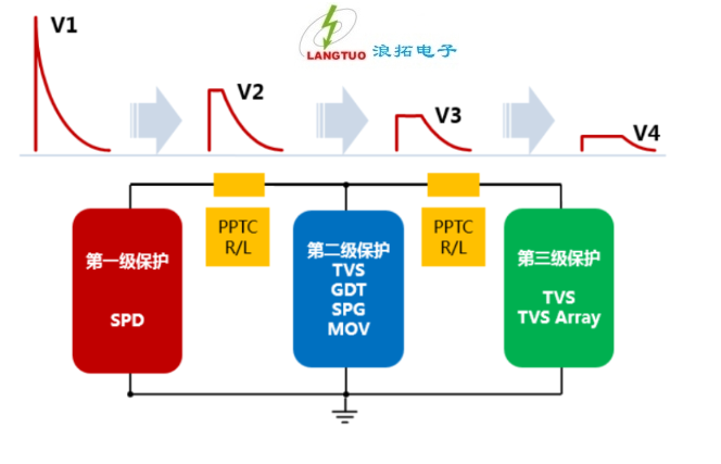 QQ图片20220711112353.png