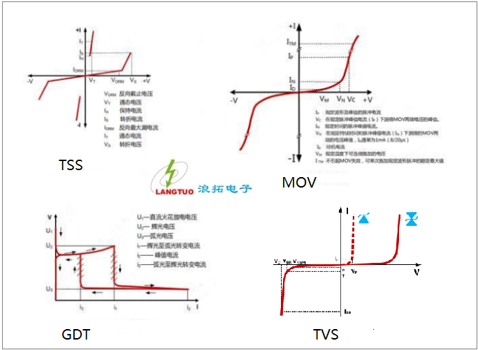 QQ图片20220708163523.png