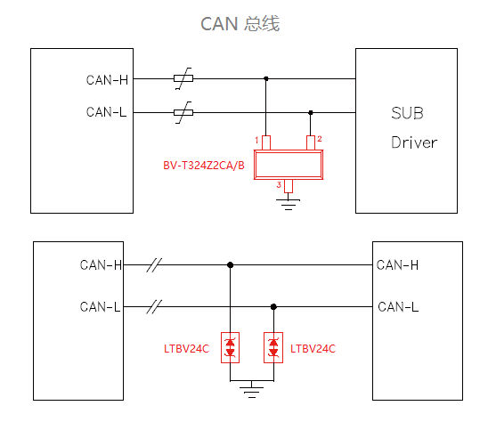 CAN总线两种保护.png