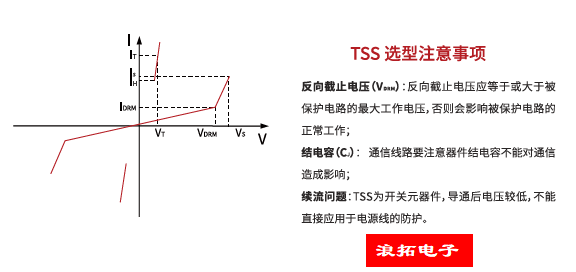 TSS选型注意事项 - 副本.png