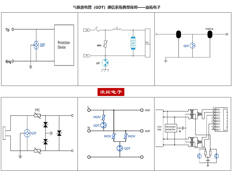 气体放电管通信系统应用 - 副本 (2).png