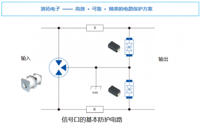 信号口基本防护电路.png