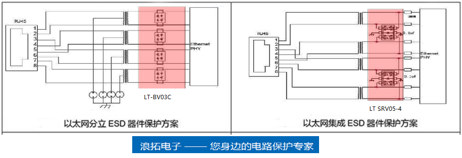 QQ图片2022122千兆防护 -.png