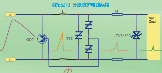 QQ图片20230506125135 - 副本 (3).png