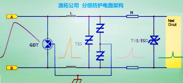 QQ图片20230522172019.png