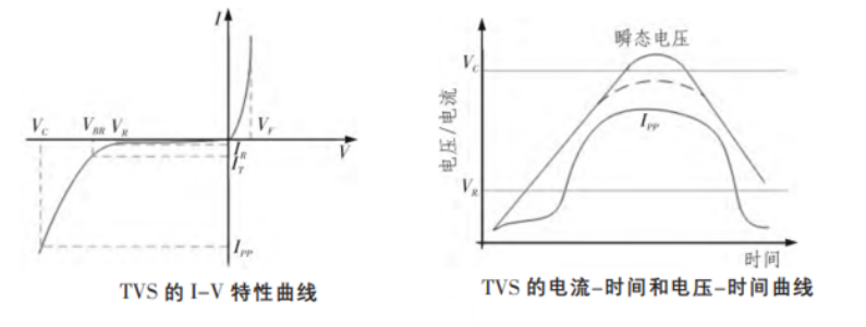 QQ图片2023TVS.png