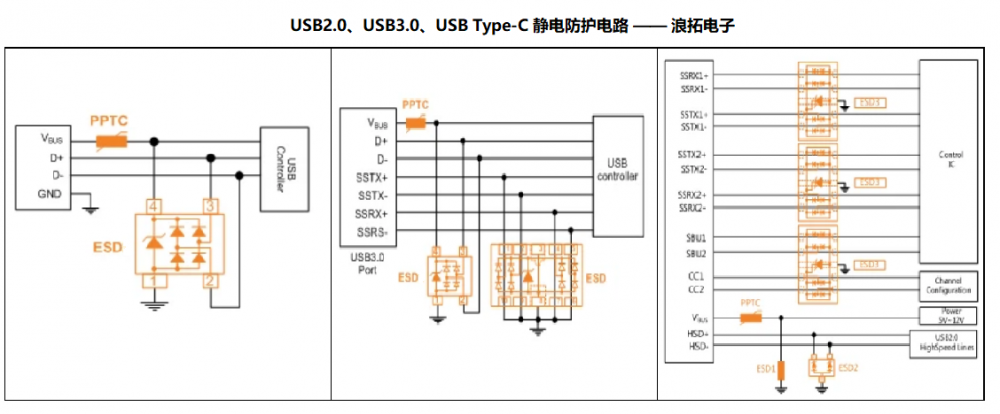 USB2.0 3.0 TYPE C三种保护.png