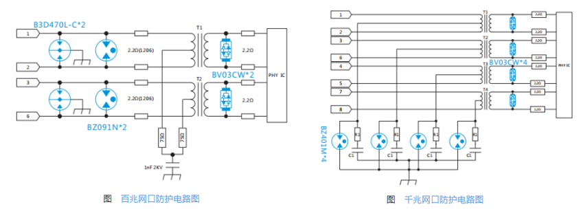 QQ图片20240415百兆千兆防护.png