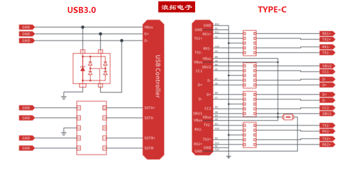 USB3.0和TYPE-C保护.png