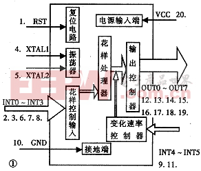 彩灯控制专用集成电路CCDD-1A