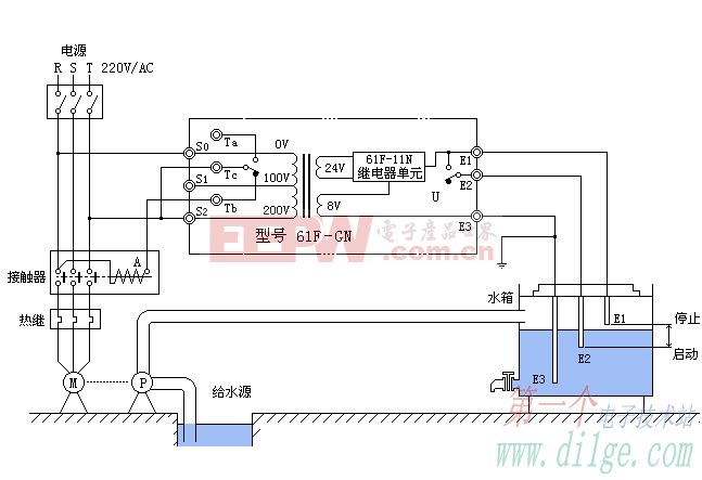 61F系列专业液位控制器的介绍