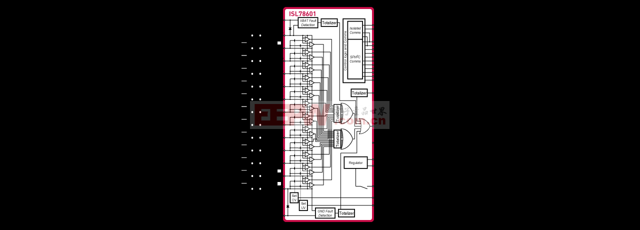ISL78601：12芯锂离子电池组监视器