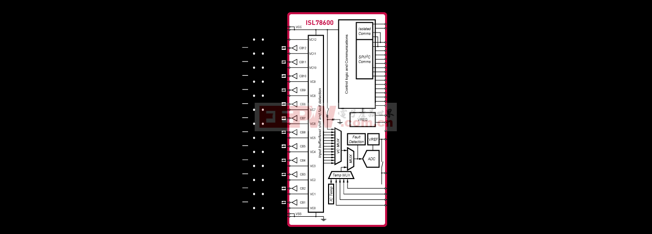 ISL78600：12芯锂离子电池组管理器