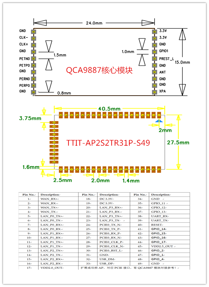 TTIT-AP2S2TR31P-S49 pin_副本.png