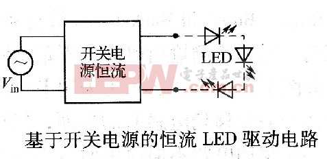 基于开关电源的LED驱动电路