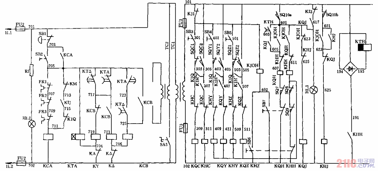 B2016A型龙门刨床电气原理图-控制电路（1）