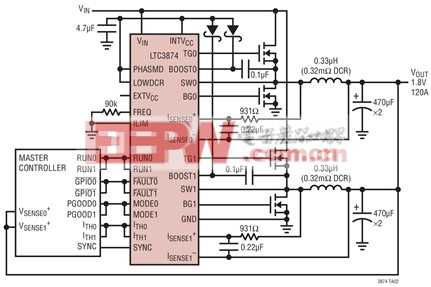 LTC3874 - 具 mΩ 以下 DCR 检测功能的多相降压型同步从属控制器
