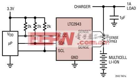 LTC2943 - 具温度、电压和电流测量功能的多节电池电量测量芯片