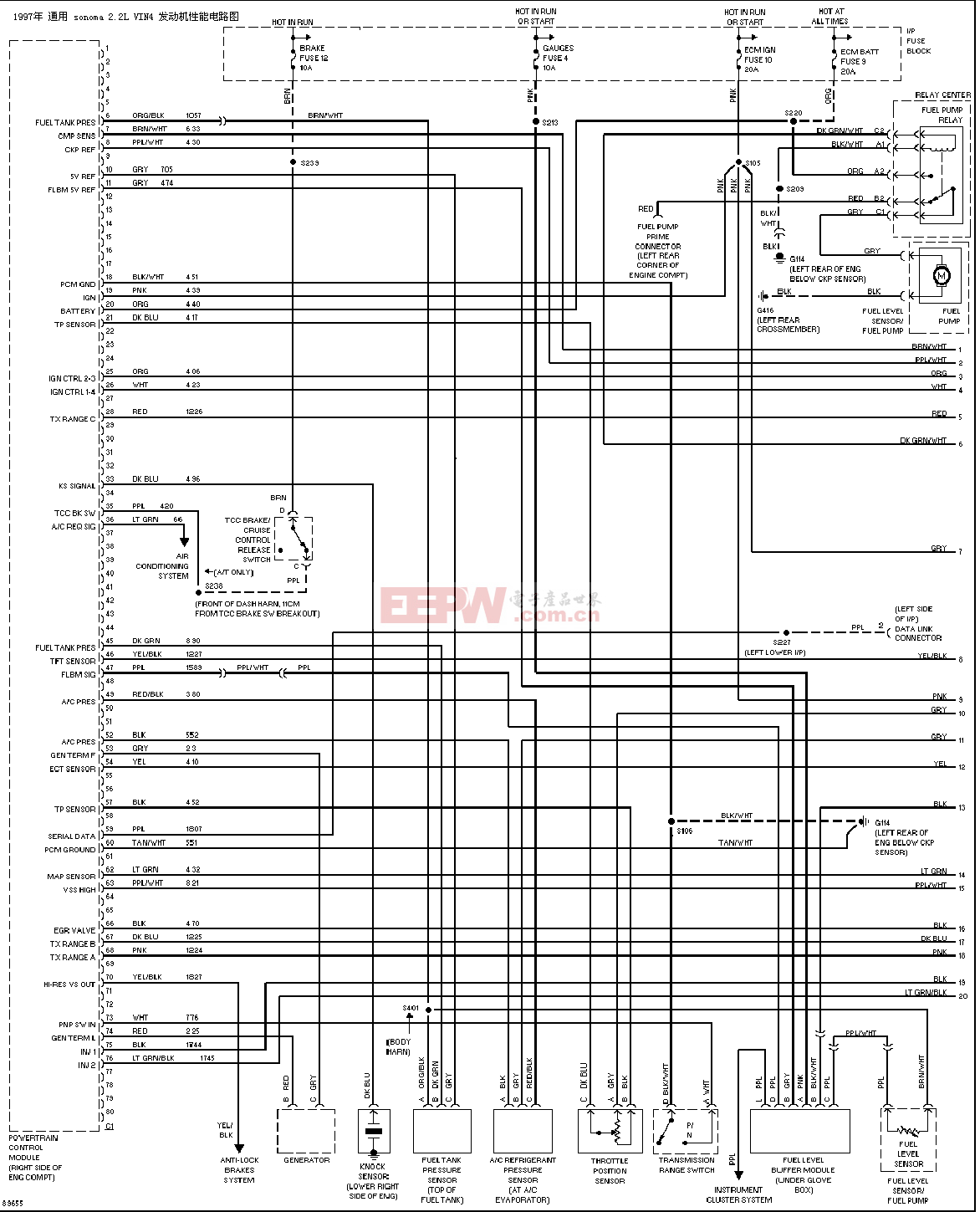 通用sonoma2.2LVIN4发动机性能电路图(1)