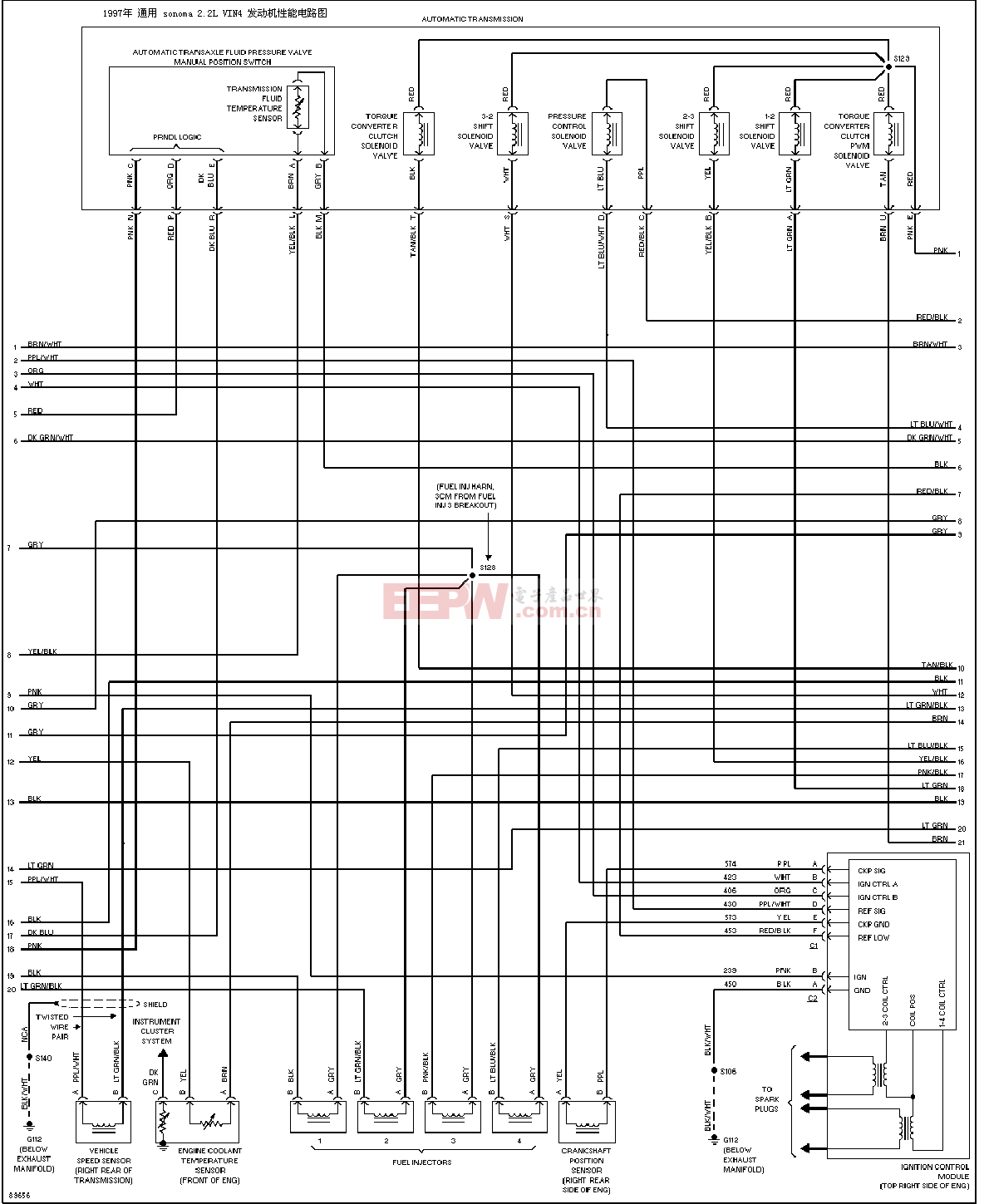 通用sonoma2.2LVIN4发动机性能电路图(2)