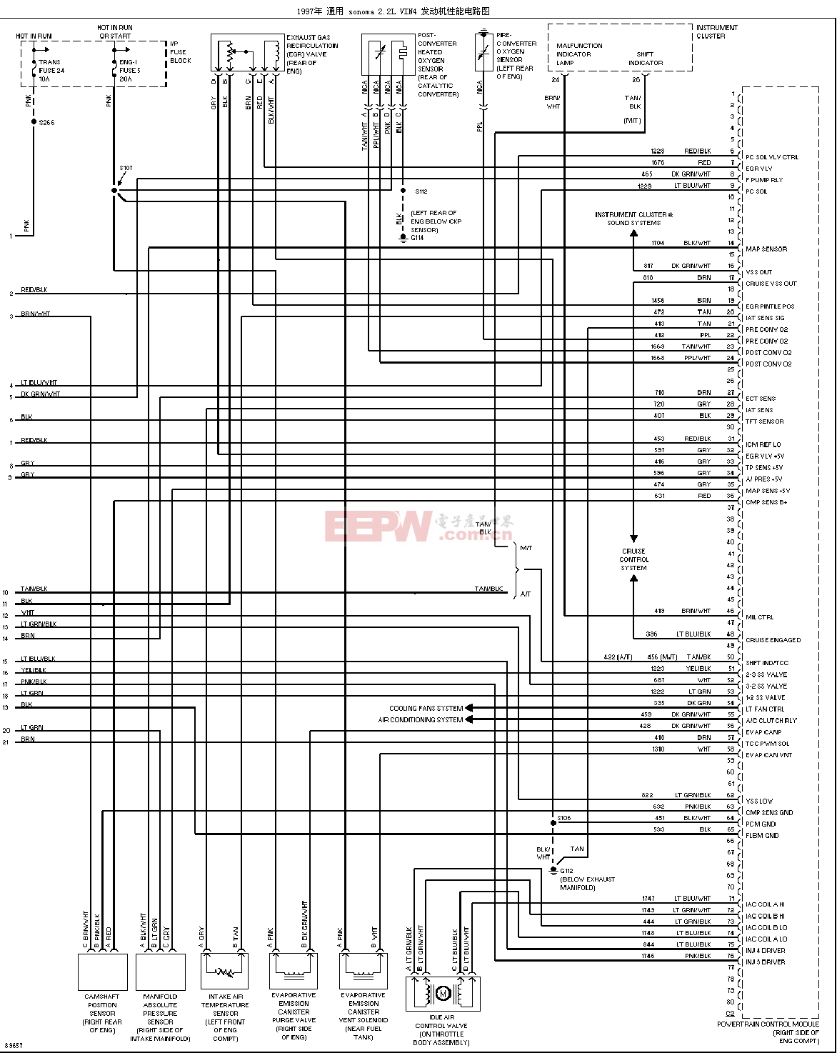 通用sonoma2.2LVIN4发动机性能电路图(3)