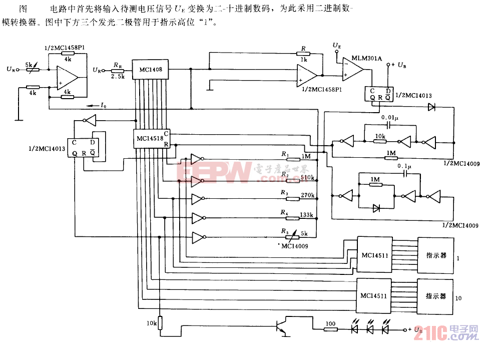 采用二进制数-模转换器的2½位数字电压表变换电路
