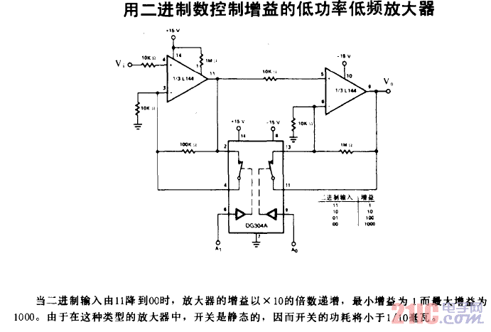 用二进制数控制增益的低功率低频放大器电路图