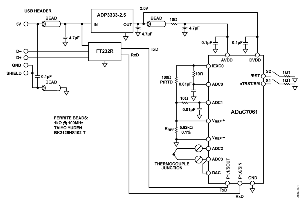 利用精密模拟微控制器ADUC7060/ADUC7061构建基于USB且带冷结补偿的热电偶温度监控器 (CN0214)