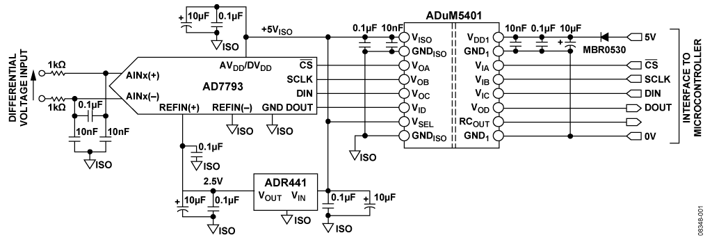 基于24位Σ-Δ型ADC AD7793和数字隔离器ADUM5401的全隔离输入模块 (CN0066)