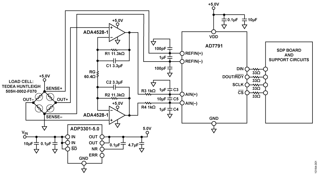 利用24位Σ-Δ型ADC AD7791和外部零漂移放大器ADA4528-1实现精密电子秤设计 (CN0216)