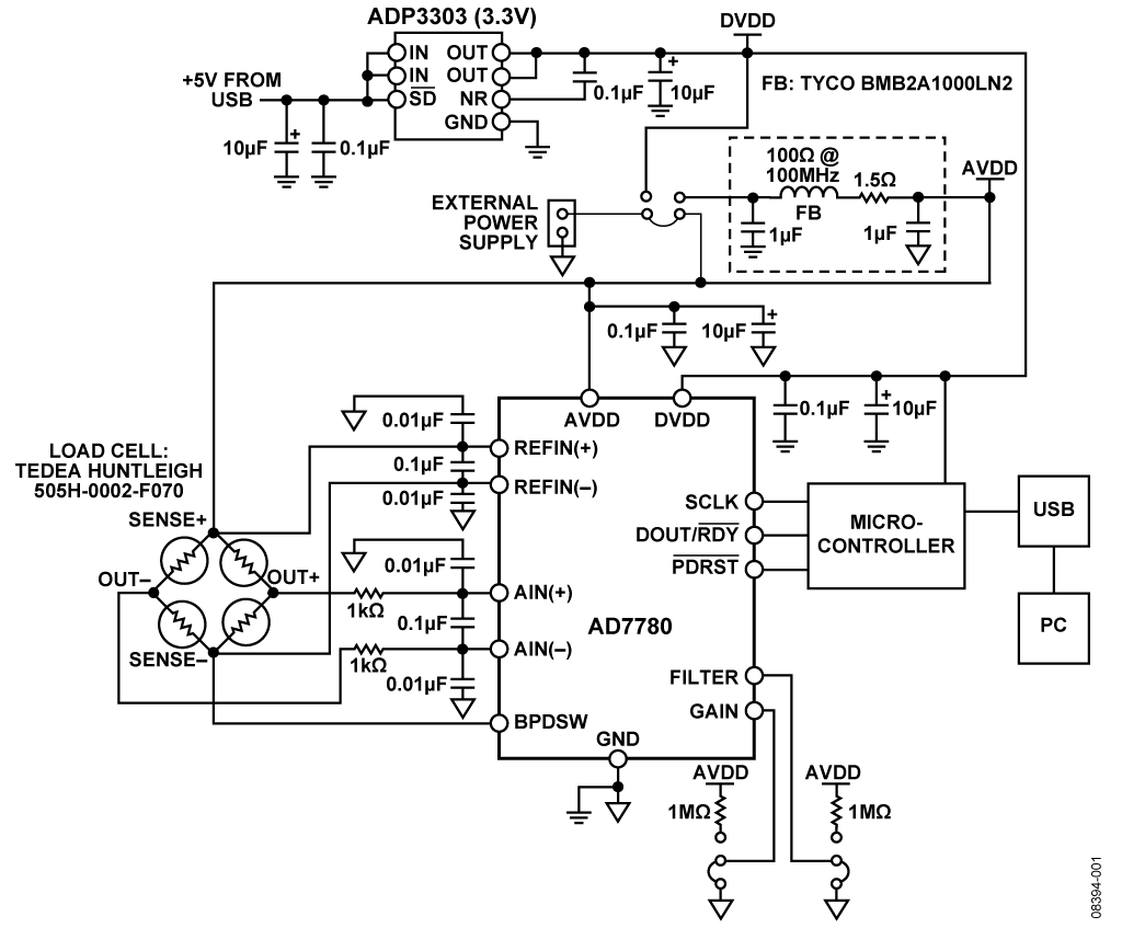 利用内置PGA的24位Σ-Δ型ADC AD7780实现电子秤设计 (CN0107)