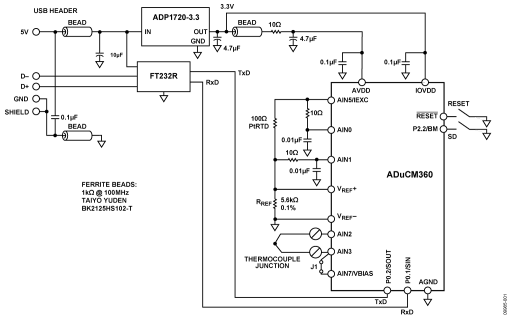 利用精密模拟微控制器ADUCM360和外部热电偶构建基于USB的温度监控器 (CN0221)