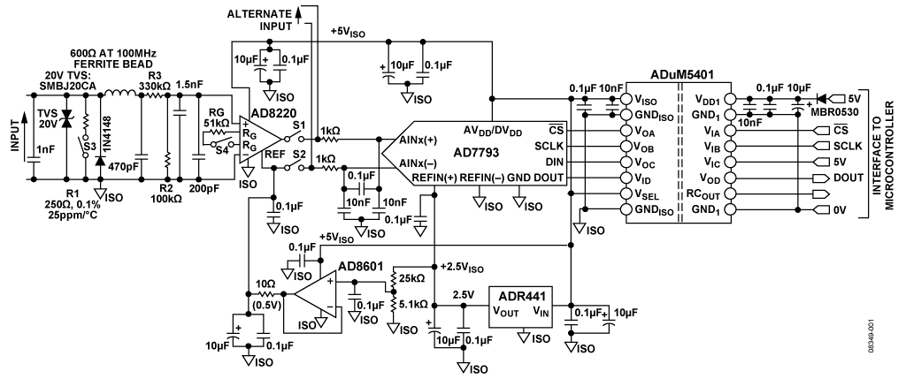 基于24位Σ-Δ型ADC AD7793、数字隔离器ADUM5401和高性能仪表放大器的全隔离输入模块 (CN0067)