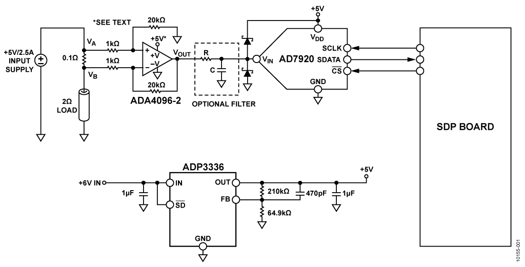 具有输入过压保护的高端电流检测 (CN0241)