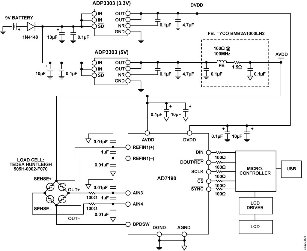 利用内置PGA的24位Σ-Δ型ADC AD7190实现精密电子秤设计 (CN0102)