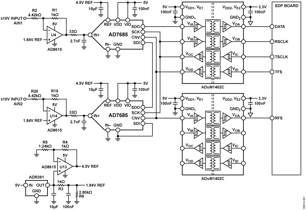 电流隔离、双通道、16位、同步采样、菊花链连接的数据采集系统 (CN0194)