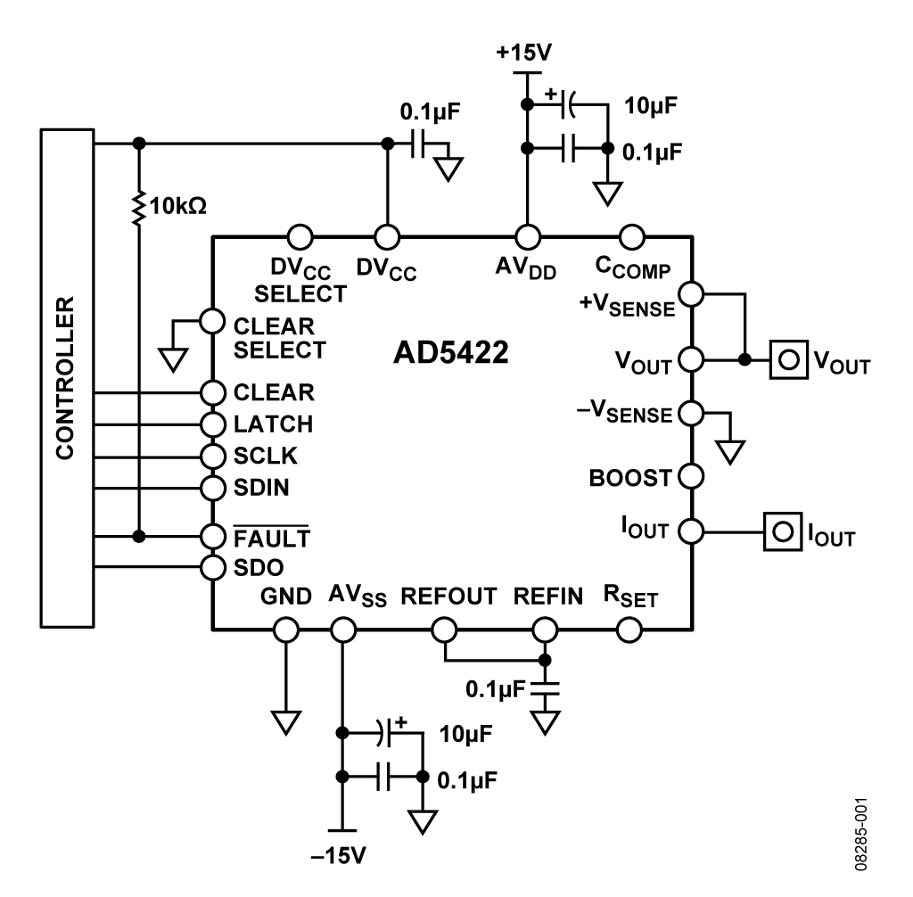 利用AD5422提供16位电压输出和4 MA至20 MA输出简化解决方案 (CN0077)