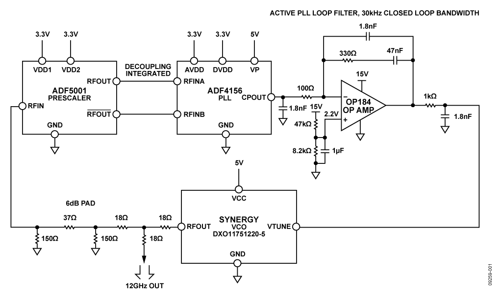 使用有源環路濾波器和RF預分頻器的低噪聲12 GHZ微波小數N分頻鎖相環(PLL) (CN0174)