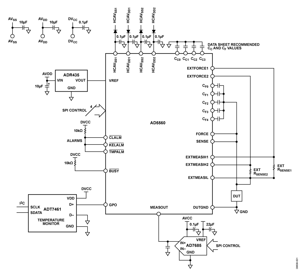 适合自动测试设备的集成设备电源(DPS)，输出电压范围为0 V至25 V (CN0130)